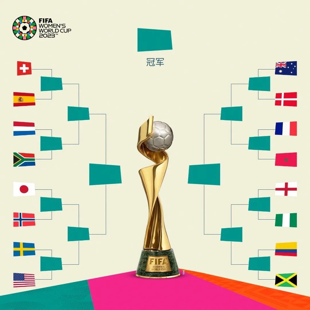 会泰国行