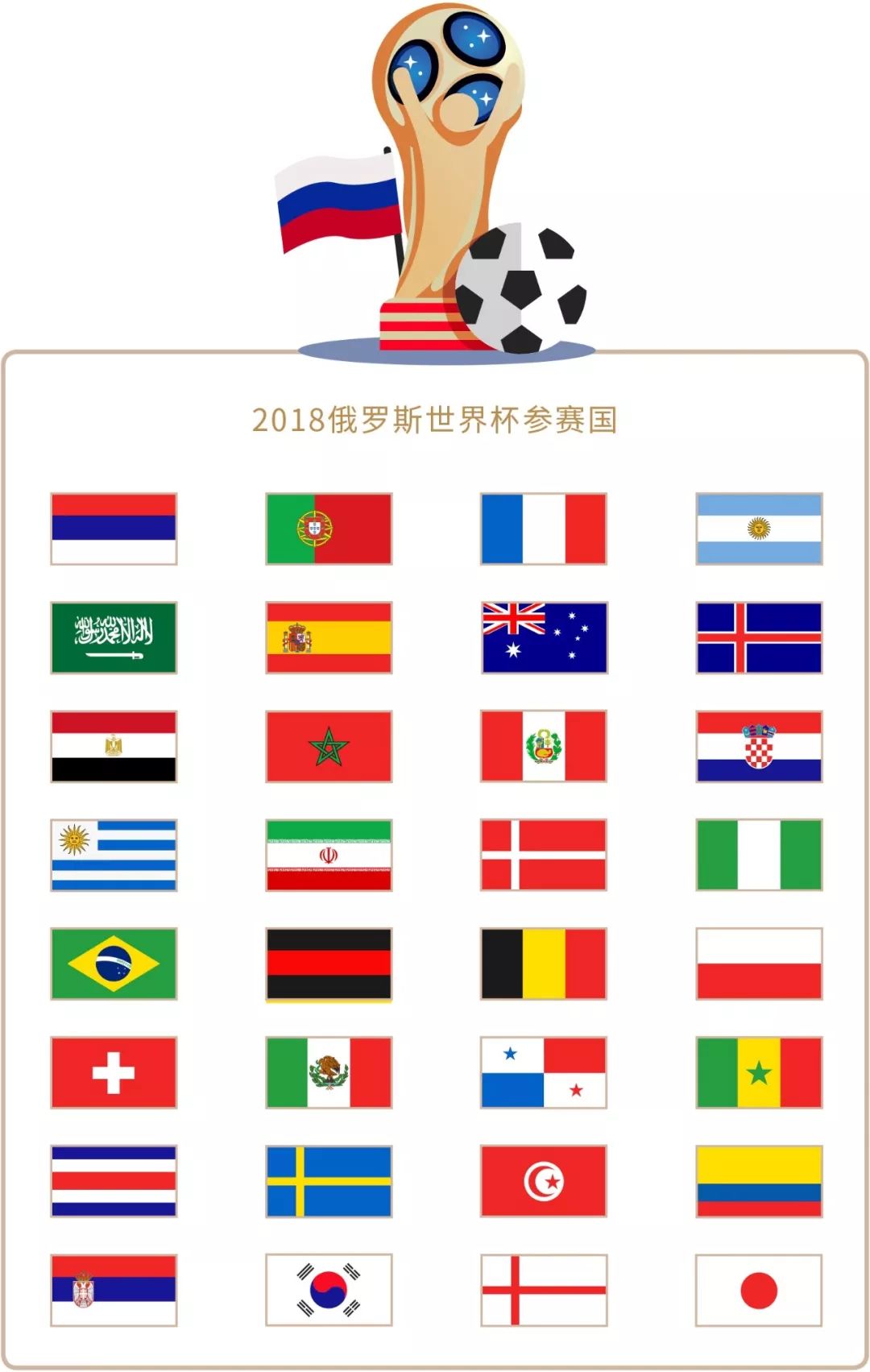 检方认