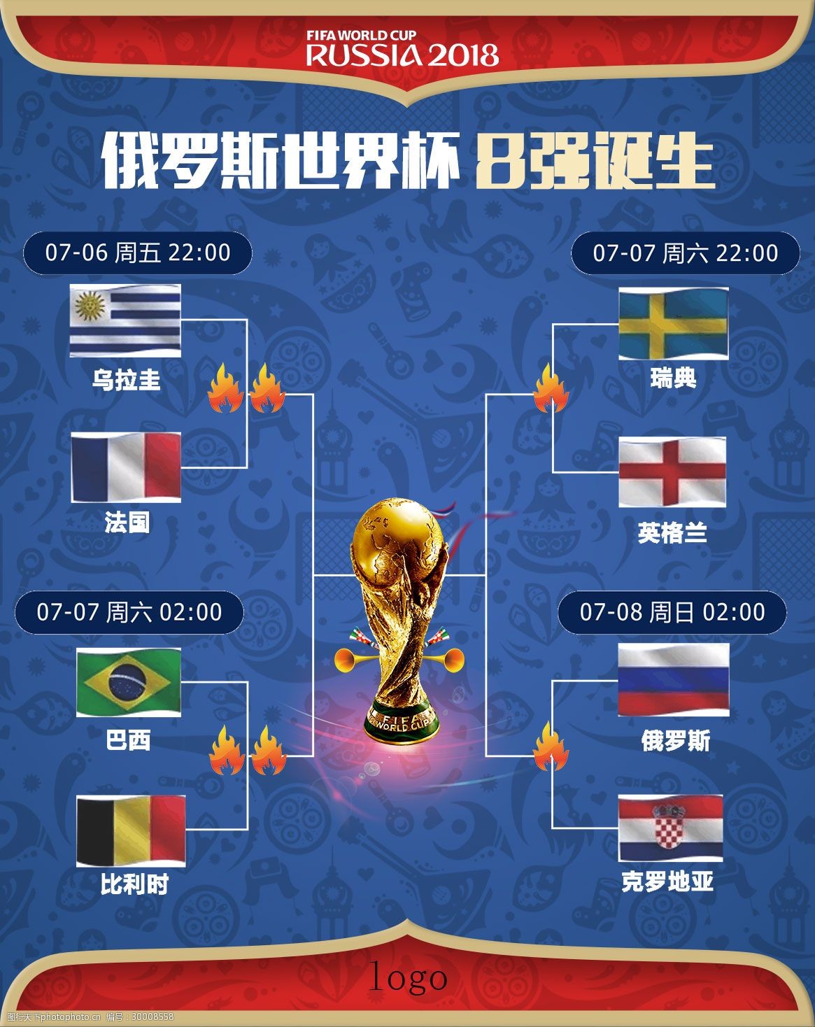 素在国际竞